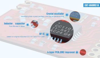 10dBm. CC1101. 868MHz. 1000m. 13*19mm. Power supply1.8~3.6V