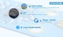 10dBm.CC1101. 433MHz. 520m. 15*30mm. Power supply1.8~3.6V - Thumbnail