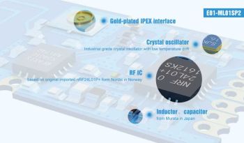 20dBm. nRF24L01P. 2.4GHz. 1800m. 12.8*25mm. Power supply2.0~3.6V