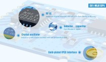 20dBm. nRF24L01P. 2.4GHz. 2000m.14.5*18mm. Power supply2.0~3.6V - Thumbnail