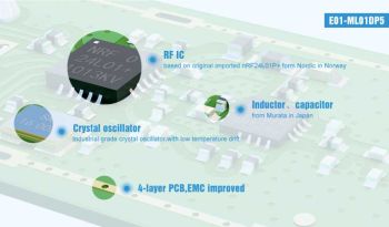 20dBm. nRF24L01P. 2.4GHz. 2500m.18*33.4mm. Power supply2.0~3.6V