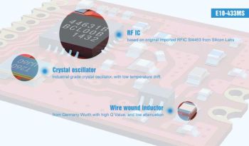 20dBm. SI4463. 433MHz. 1800m. 14.5*18mm. Power supply1.8~3.6V