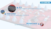 20dBm. SI4463. 433MHz. 2000m. 16.6*24mm. Power supply1.8~3.6V - Thumbnail