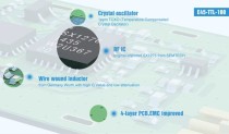 20dBm. SX1276. 868MHz. 3000m. 21*36mm.Power supply 2.1~5.5V - Thumbnail