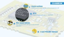 20dBm. SX1276. 868MHz. 5000m. 17.6*25.2mm. Power supply1.8~3.6V - Thumbnail