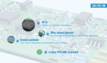 30dBm. AX5043. 433MHz. 6000m. 24*43mm.Power supply 2.8~5.5V - Thumbnail