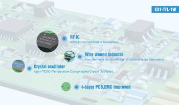 30dBm. AX5043. 433MHz. 6000m. 24*43mm.Power supply 2.8~5.5V