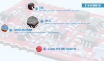 30dBm. SI4463. 433MHz. 6000m. 14.5*18mm. Power supply3.3~5.5V - Thumbnail