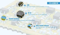 30dBm. SX1278. 433MHz. 10000m. 25*37mm. Power supply1.8~3.6V - Thumbnail