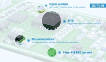 30dBm. SX1278. 433MHz. 8000m. 24*43mm.Power supply 2.8~5.5V - Thumbnail