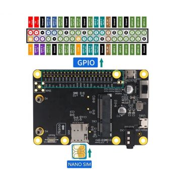 Mini PCIe Wireless Module Adapter Card for Raspberry Pi (LTE BASE HAT)
