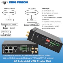 4G LTE Industrial VPN Router - Thumbnail