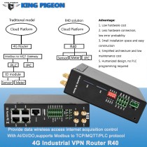 King Pigeon - 4G LTE Industrial VPN Router