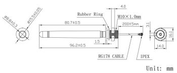 868 MHz -15 cm cable - Ipex/f(Bulkhead) con. , 2dBi