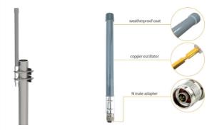 868MHz Omni Outdoor Fiberglass Antenna 10 dBi