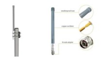 - 868MHz Omni Outdoor Fiberglass Antenna 8 dBi