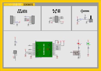 Break Out Board inc SL869 V2S Module