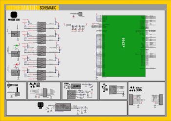 Break Out Board inc UE910 Module
