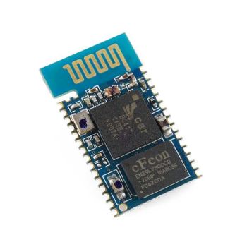 Class2 BC04-ext Module