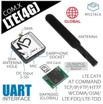 COM.LTE Module (SIM7600G) - Thumbnail