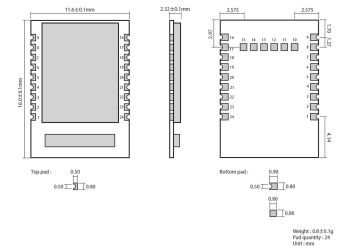 4dBm.BLE5.0 2.402~2.480GHz. 60m. UART.SMD.