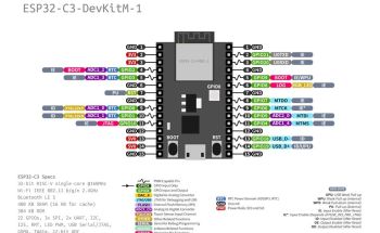 Entry-level Board Based on ESP32-C3-MINI-1
