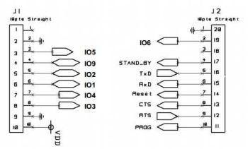 LE50-868/DIP-WA Interface