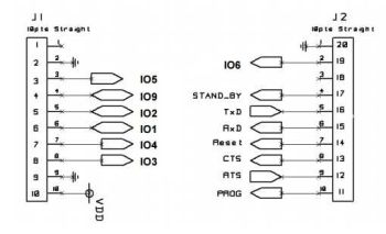 LE51-868/DIP-WA Interface