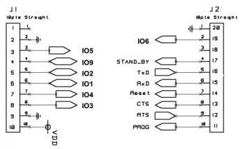 LE70-868/DIP-WA