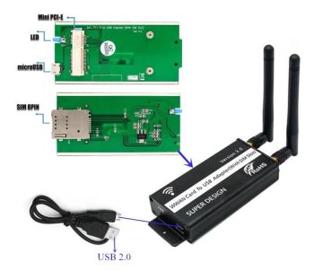 PBOX LE910C1-EUX Mini PCI-E Adapter With GNSS