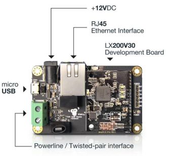 WisLink LX200V30 (510000)